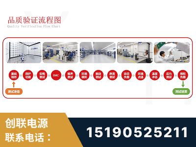 赤峰-全流程品质验证体系完善